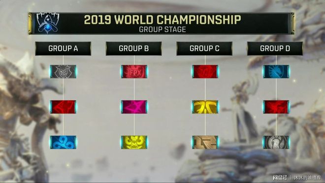 Oh My God vs TT赛前数据前瞻：TT曾击败过OMG，占据心理优势